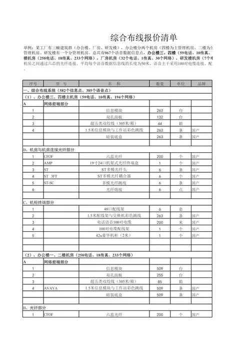 装网线要多少钱一年_1