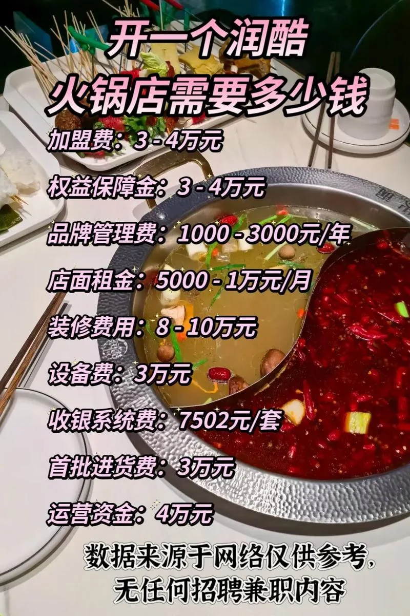 火锅店加盟要多少钱啊_2