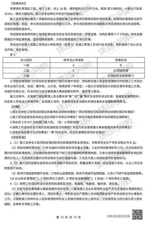 2014年一级建造师考试实物真题_1