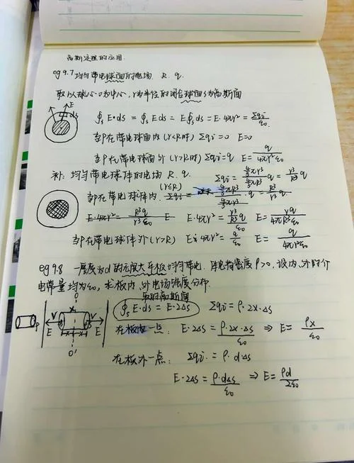 磁场的高斯定理解析_2