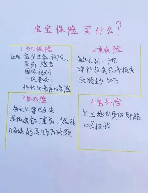 如何查小孩有没有保险-查小孩投保情况