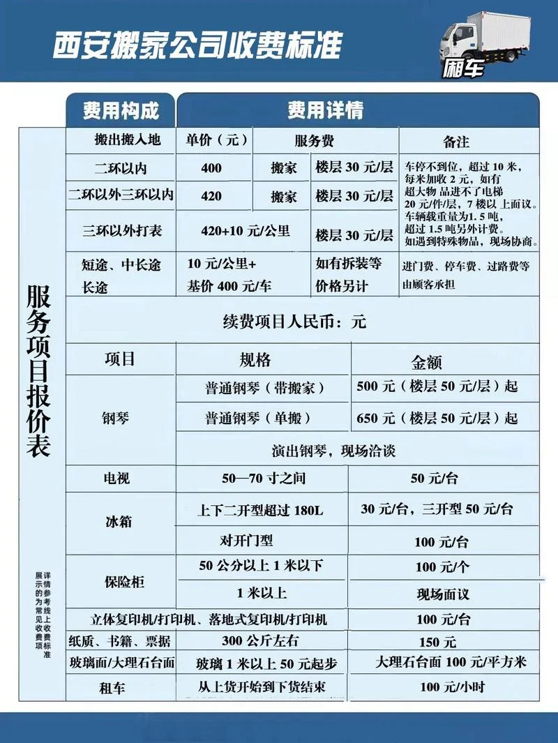 收费标准_2