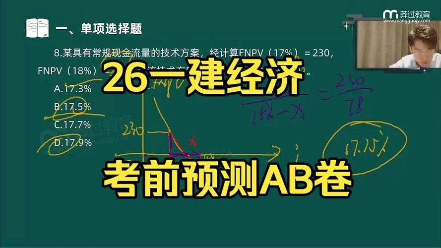 21年一建经济押题_2