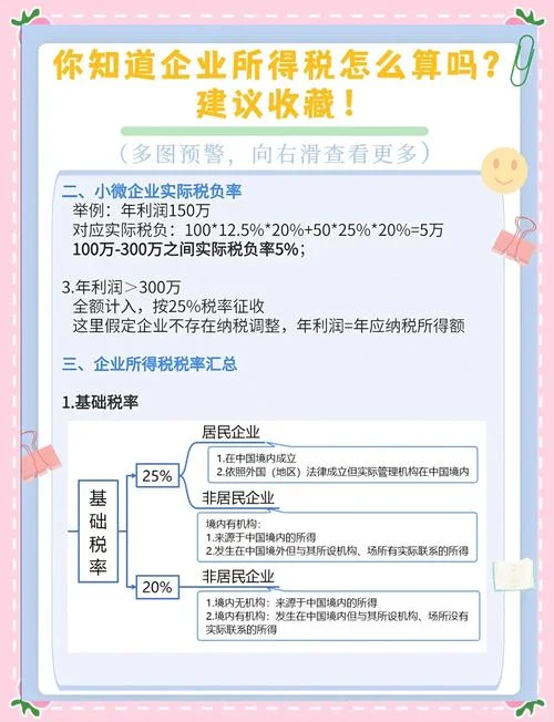 所得税公式excel模板_1