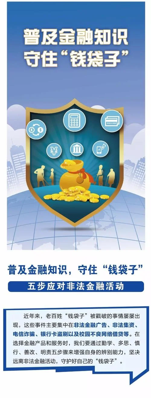 金融知识_1