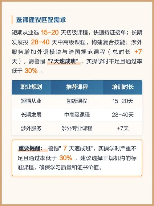 月嫂培训要多久,大概多少钱_1