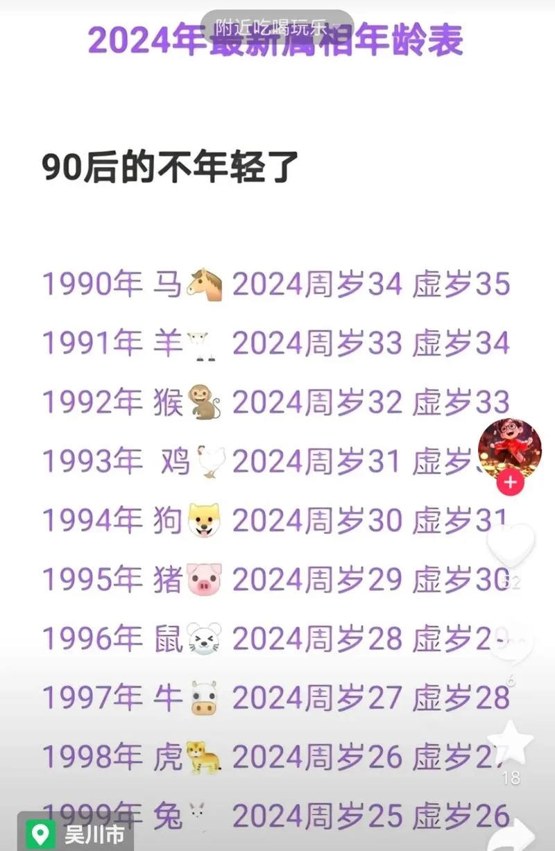 92年18岁是哪一年_2