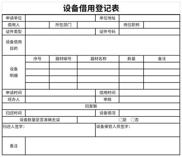 公司资质借用登记表-公司资质借用登记