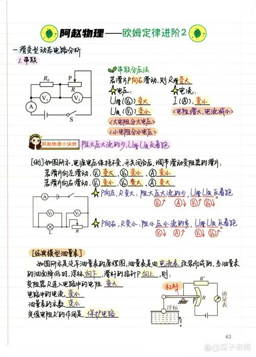 物理初中公式欧姆_1