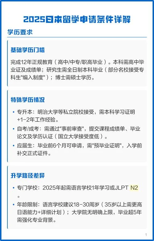 日本的留学条件-日本留学条件优