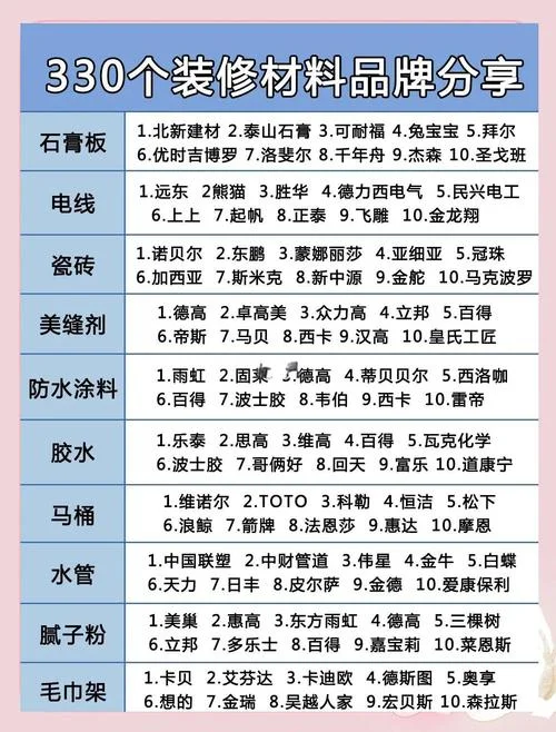 十大五金品牌排行-五金品牌十大排行