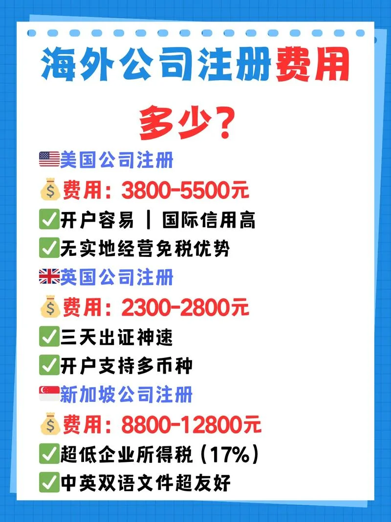 海外公司注册需要多少钱_2