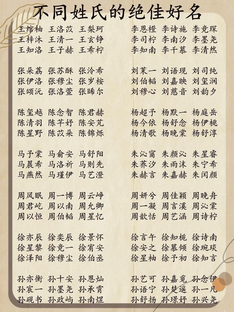 起名哪个网站比较权威_2
