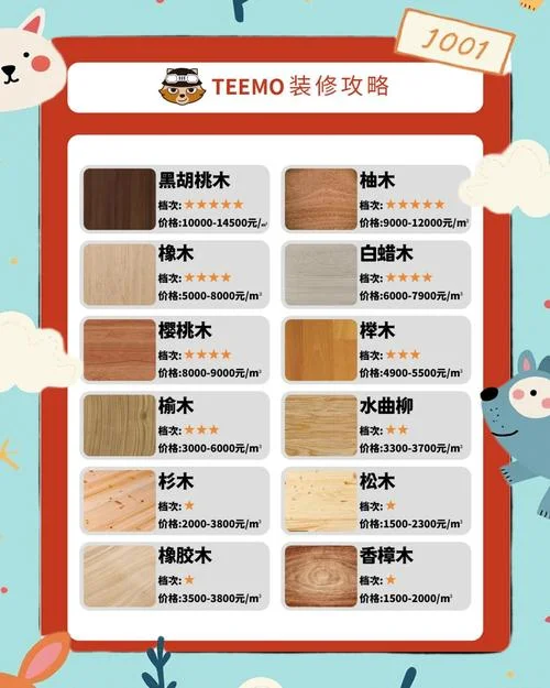 废木材多少钱一吨_1