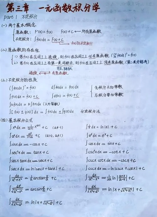定积分公式计算方法_1