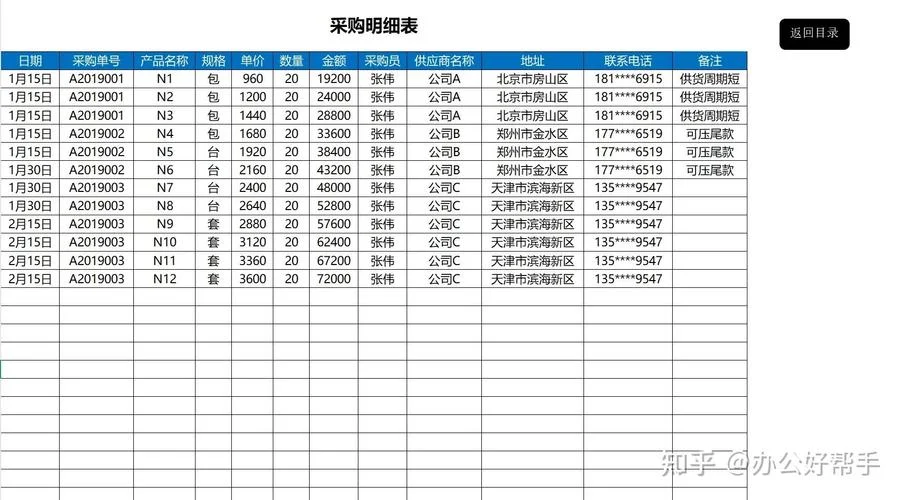 excel中平均加权公式_1