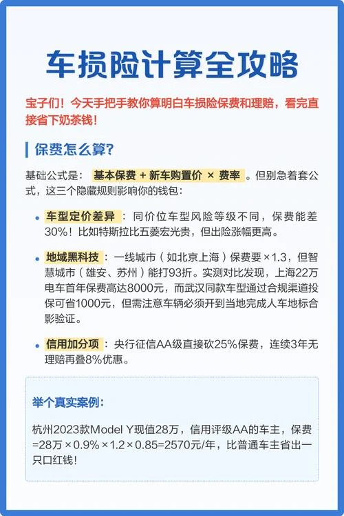 15万的车车损险多少钱_2