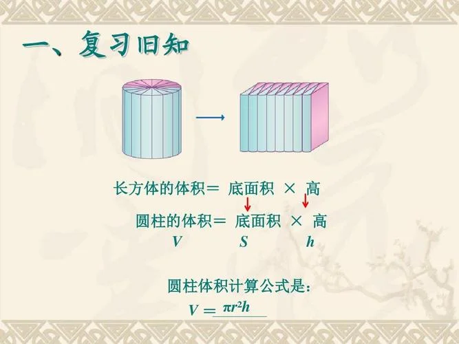 圆柱体公式_2