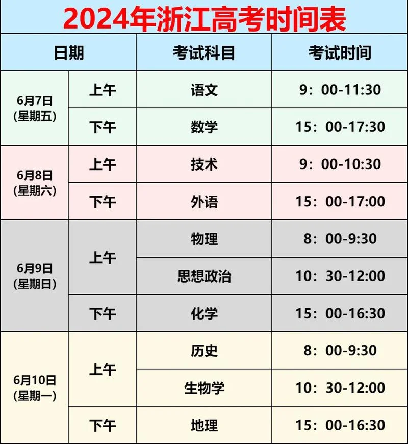 中考是几月几号浙江_2