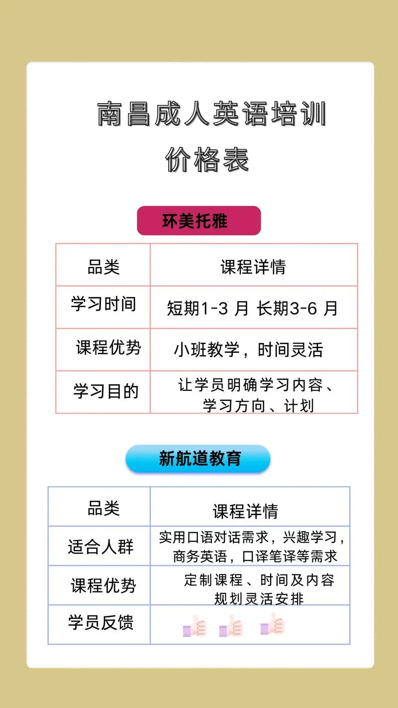 学英语口语大概多少钱_2