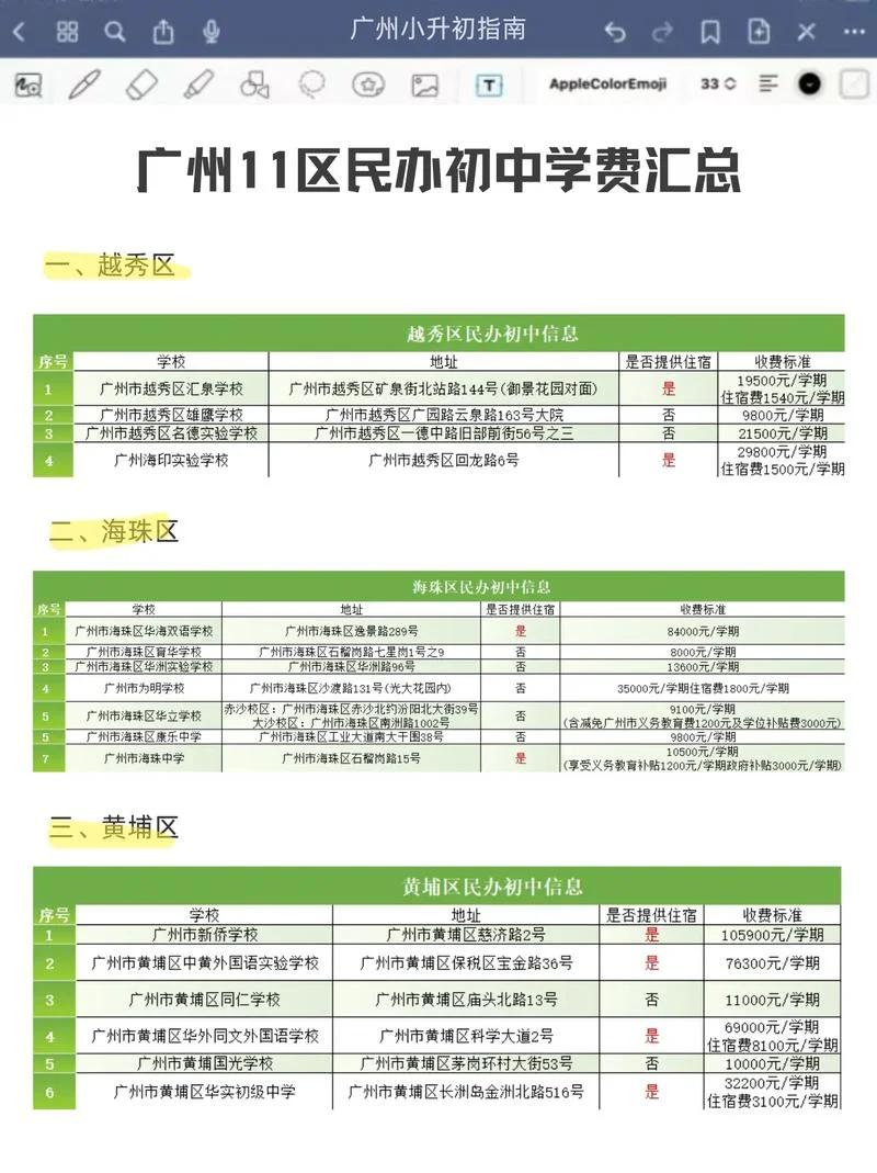广州报英语班多少钱-广州报英语班费用