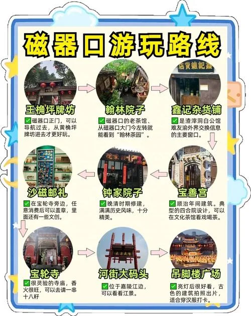 景点讲解器怎么用_1