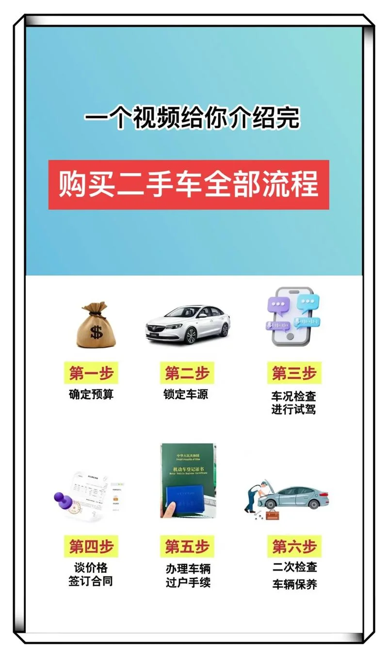 买老车需要注意什么_1