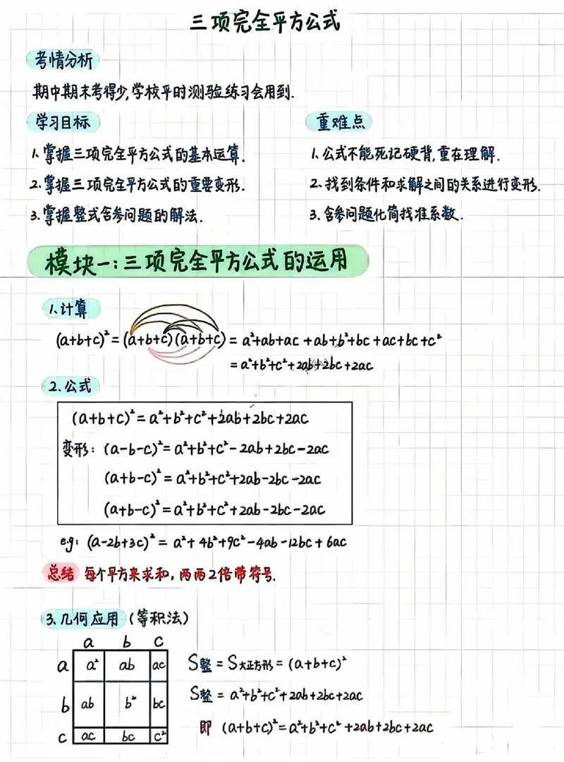 完全平方差公式图解_1