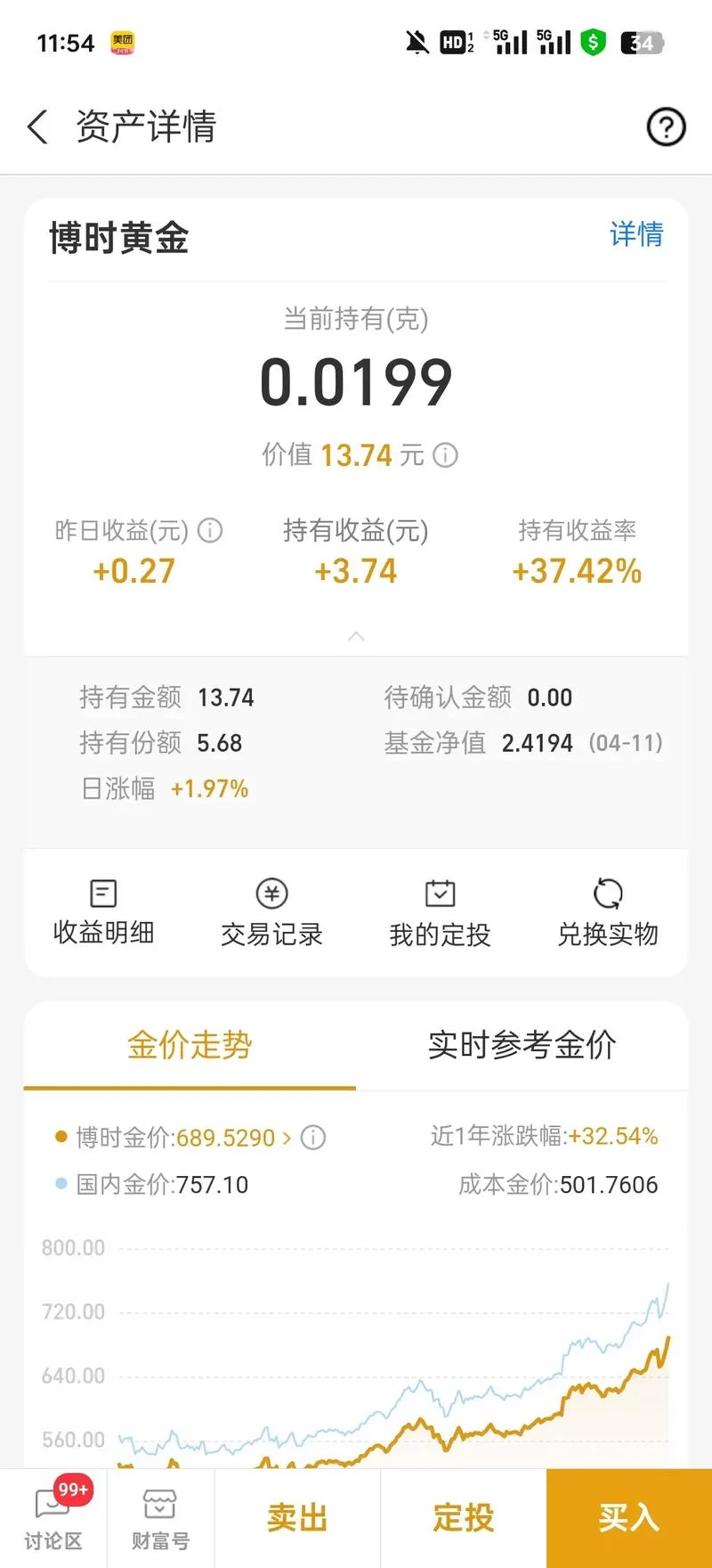 做梦梦到买股票_2