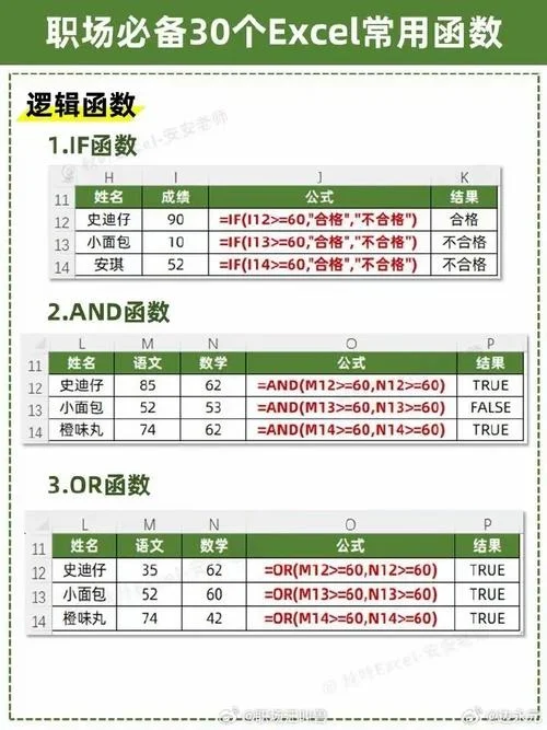 microsoft excel函数公式_1