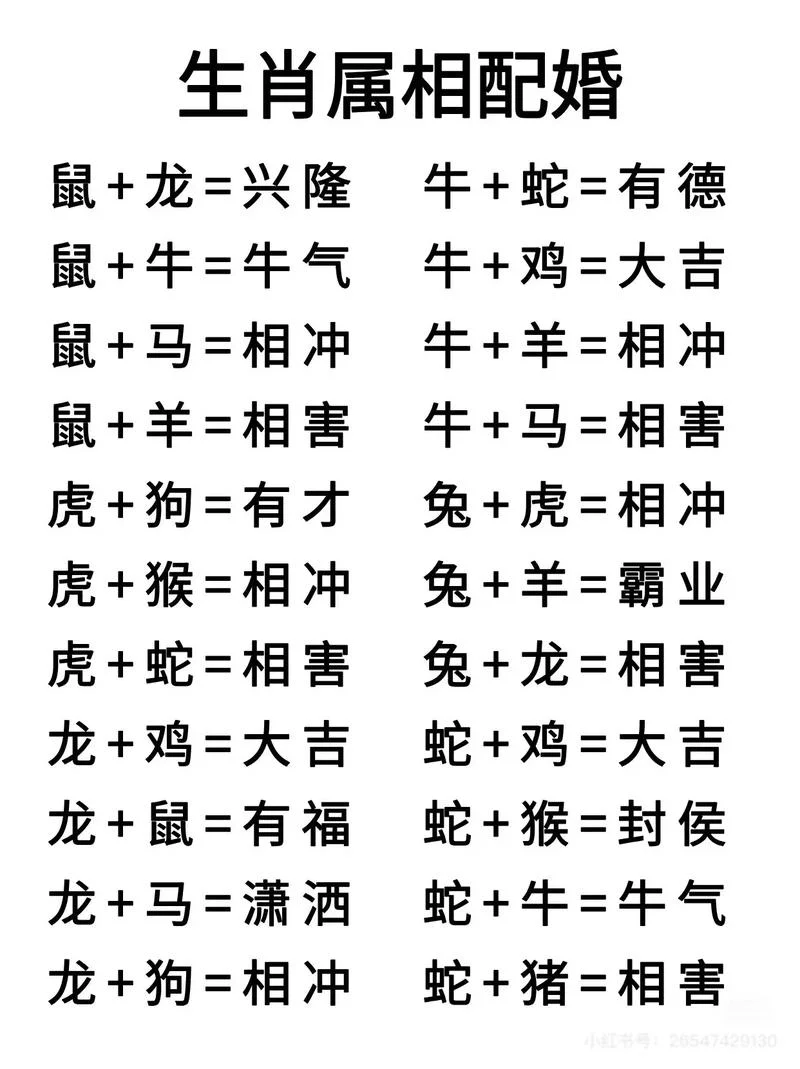 属狗的和什么属相最合适_1