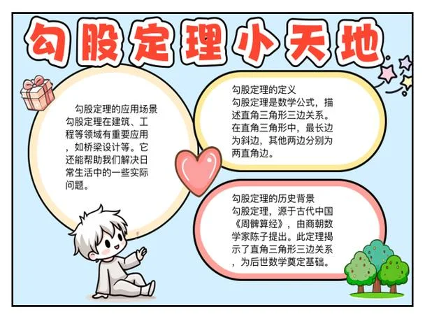 勾股定理的重要性_1