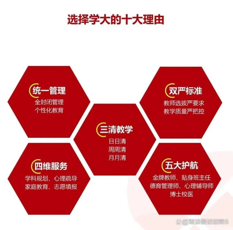 中考一对一培训机构-中考一对一培训新选