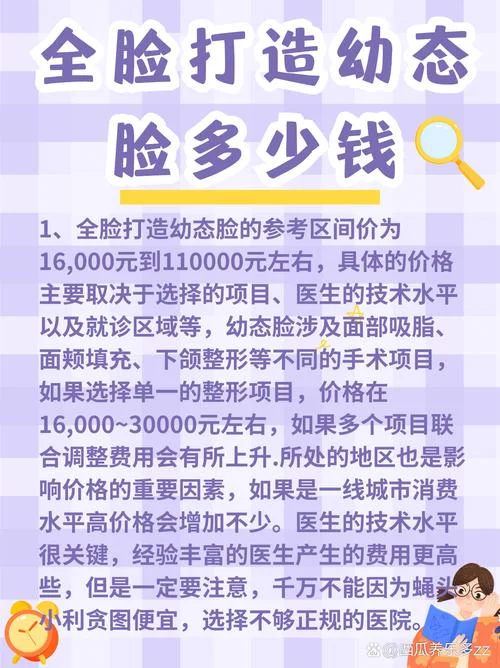 整容价格嘴唇整容需要多少钱_1