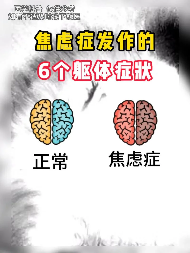 焦虑症的介绍-焦虑症概述