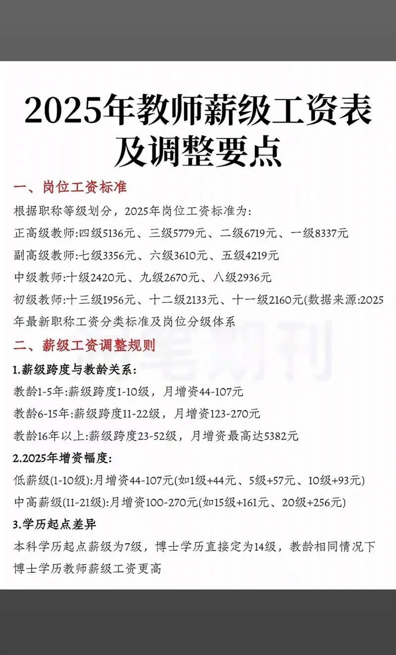 报考教师多少钱_1