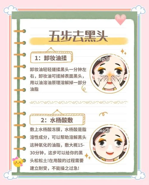 去黑头神器夹子怎么用_1