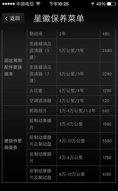 奔驰一年保养多少钱_2