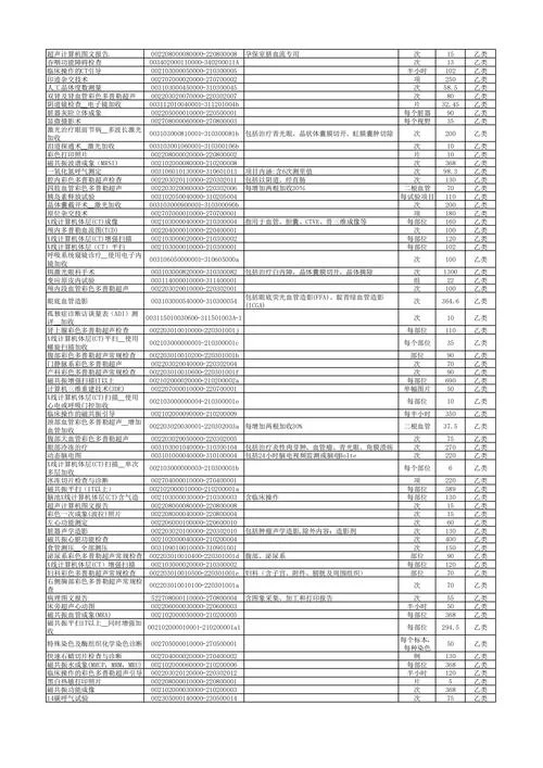 查血脂五项的需多少钱_1