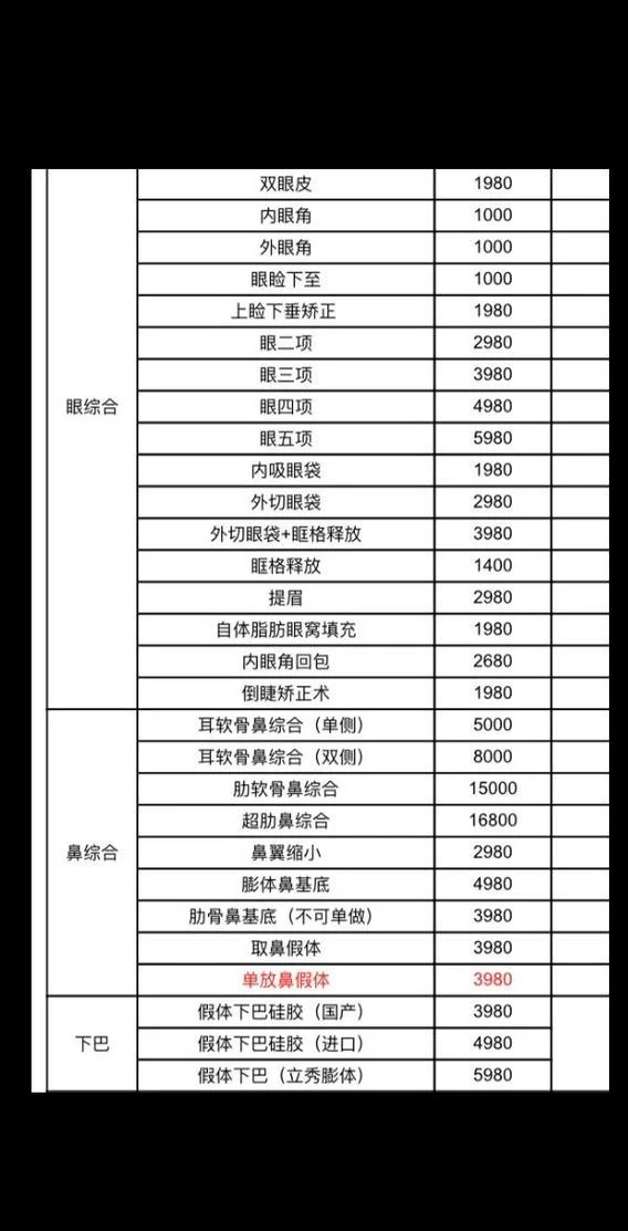 手术割双眼皮多少钱_2