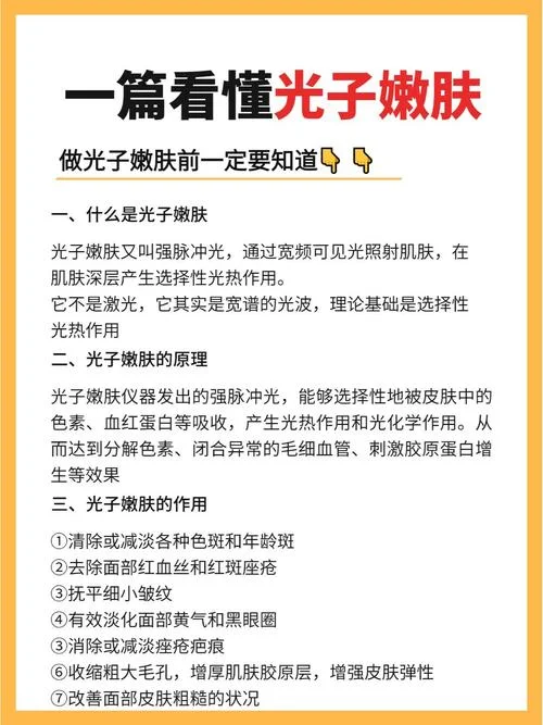 光电美容历史-光电美容历史
