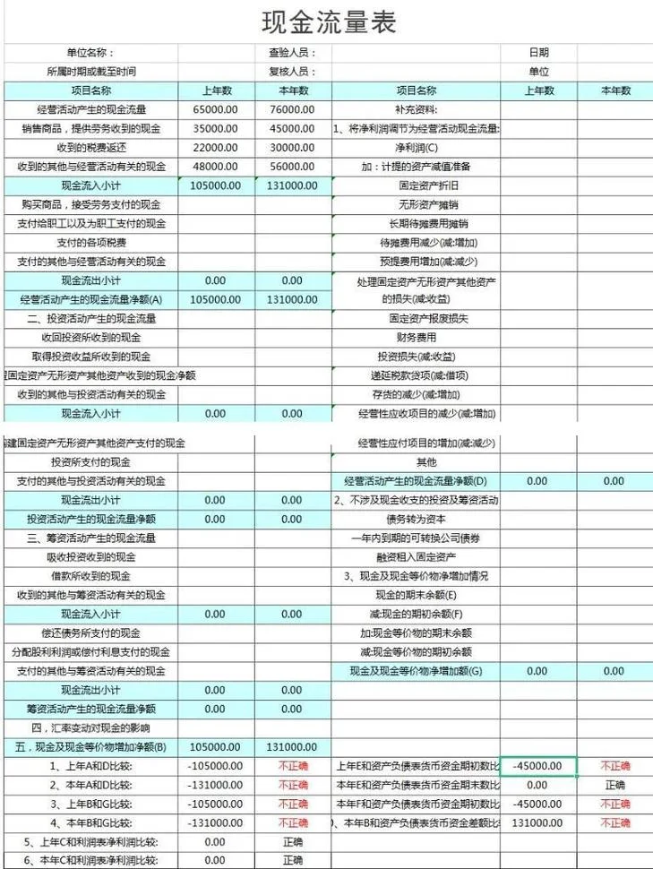 企业流动比率计算公式_1