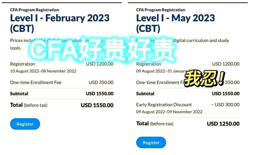 cfa报名阶段费用_2