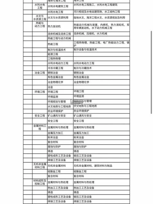 江苏报名二建要社保吗_2
