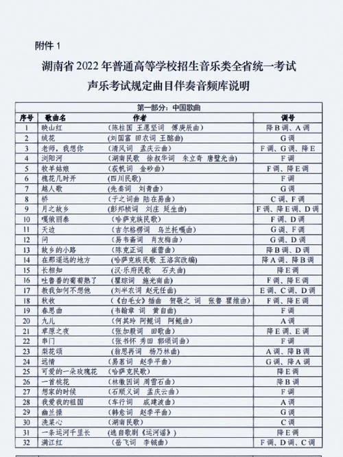 艺考声乐曲目男生-男生艺考声乐曲目