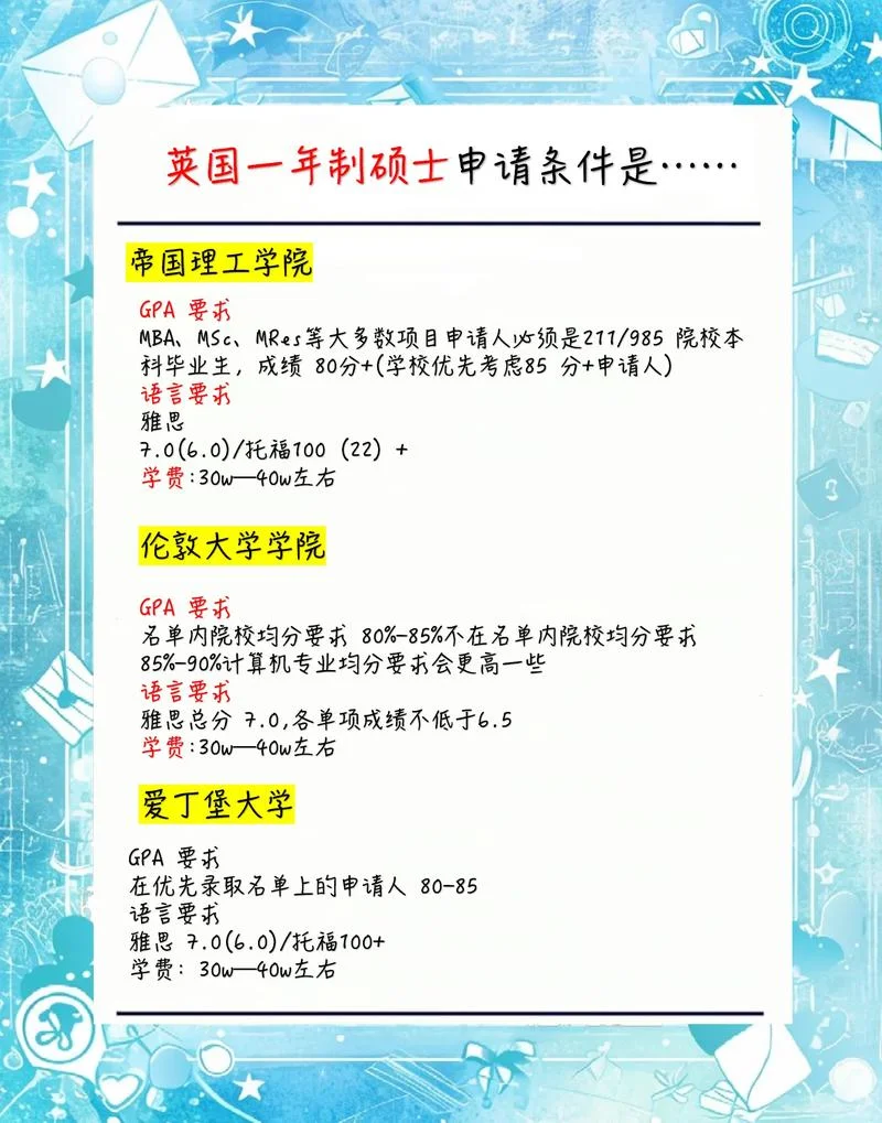 到英国留学的学制-英国留学学制