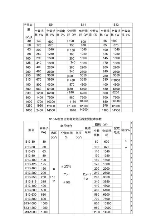 变压器铜损耗计算公式_2