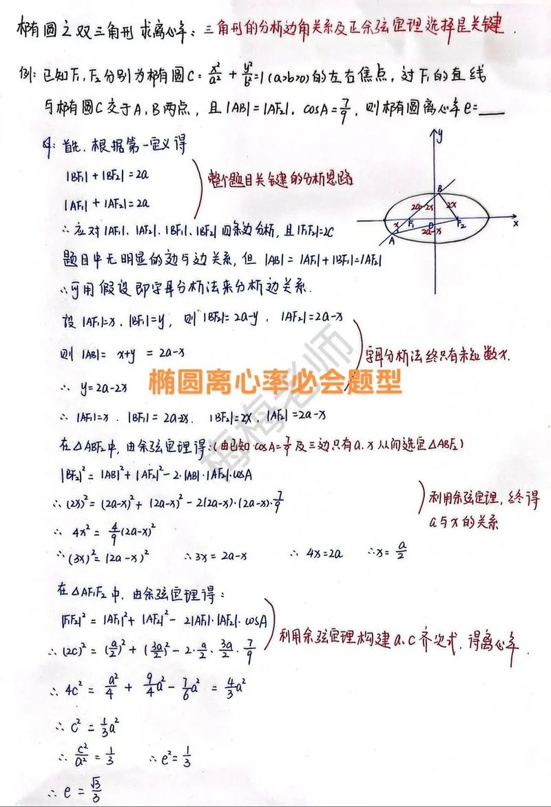 椭圆离心率的公式_1