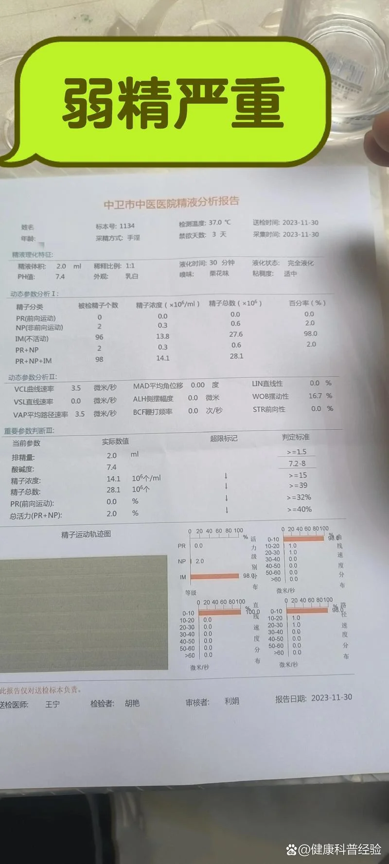 如何查精子成活率_1
