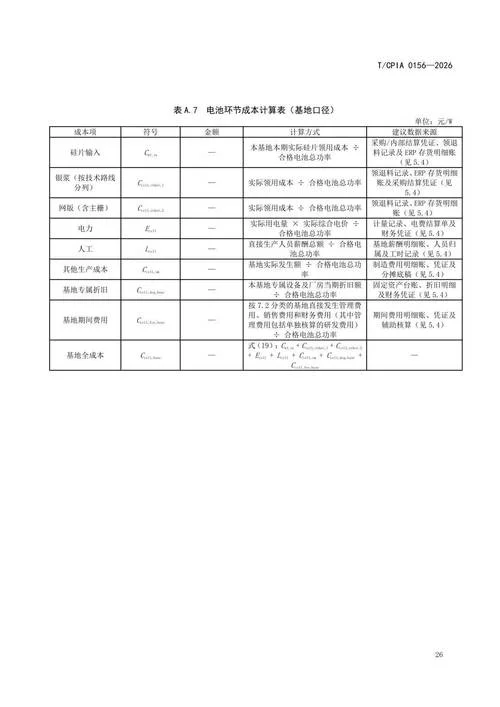 光伏发电成本计算公式_2